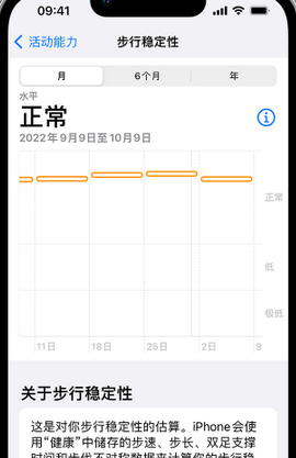 濉溪iPhone手机维修如何在iPhone开启'步行稳定性通知'