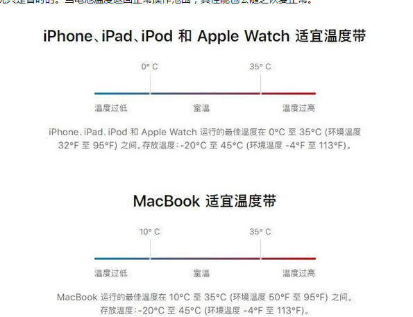 濉溪苹果13维修分享iPhone 13耗电越来越快怎么办 