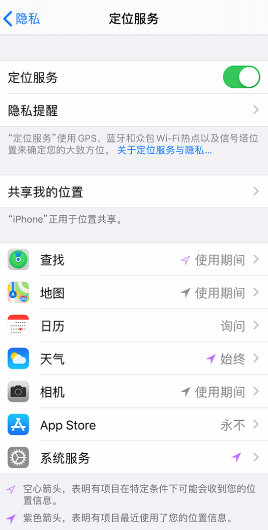 濉溪苹果手机维修分享iPhone 状态栏中时间显示为蓝色图标是什么情况 